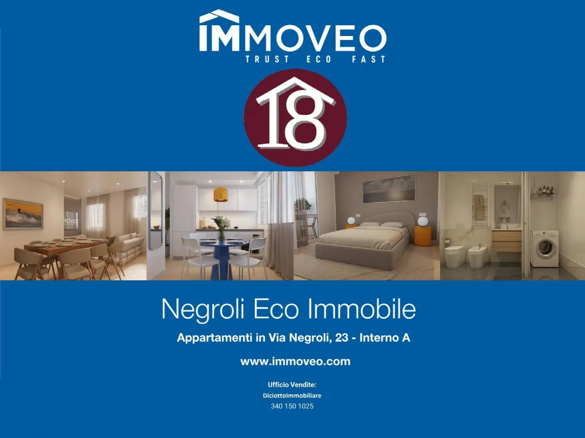 Appartamento in vendita a Milano, Città Studi - foto 1