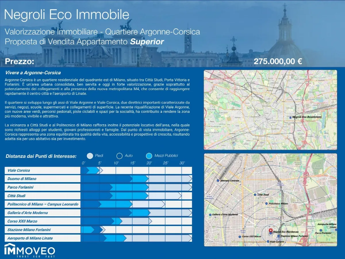 Appartamento in vendita a Milano, Città Studi - foto 5