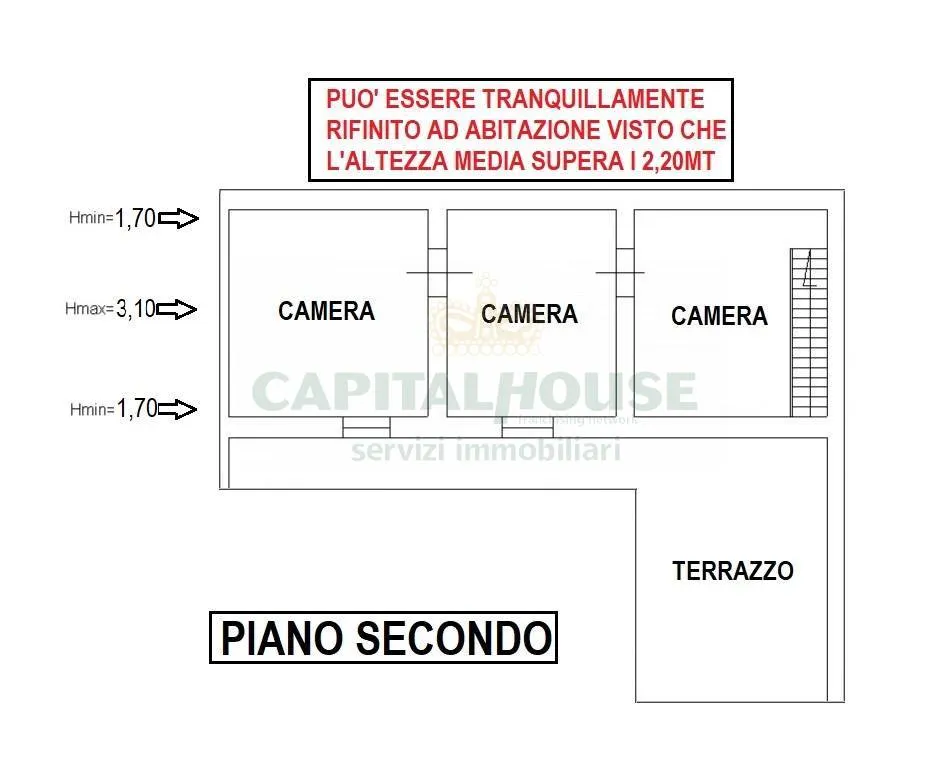 Appartamento in vendita a Portico di Caserta - foto 4