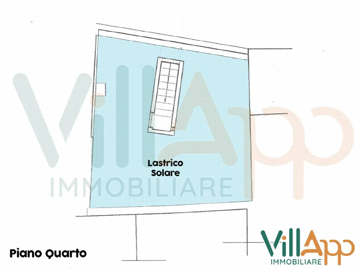 Appartamento in vendita a Sperlonga, zona alta - foto 4