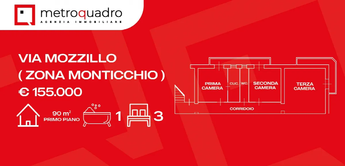 Appartamento in vendita a Manfredonia, MONTICCHIO - foto 1
