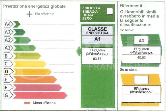 Casa indipendente in vendita a Pinerolo - foto 2
