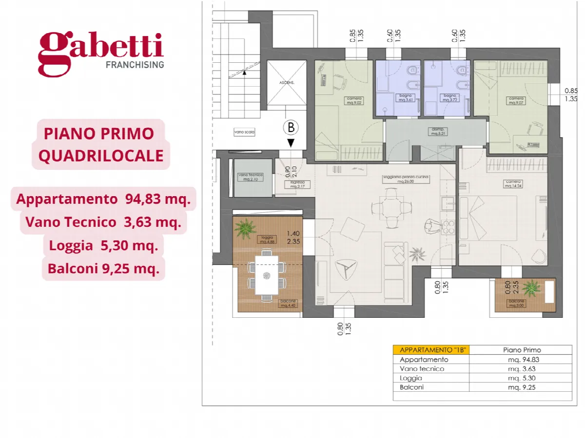Appartamento in vendita a Rimini - foto 4