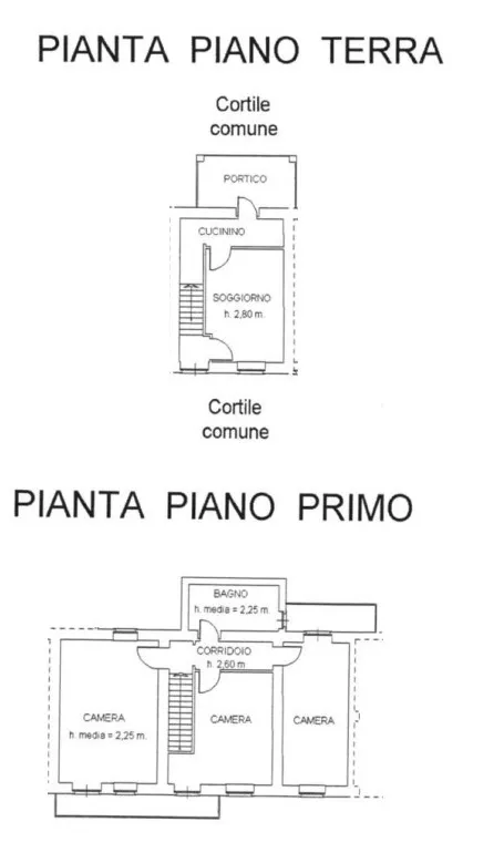 Rustico in vendita a Scarnafigi - foto 9