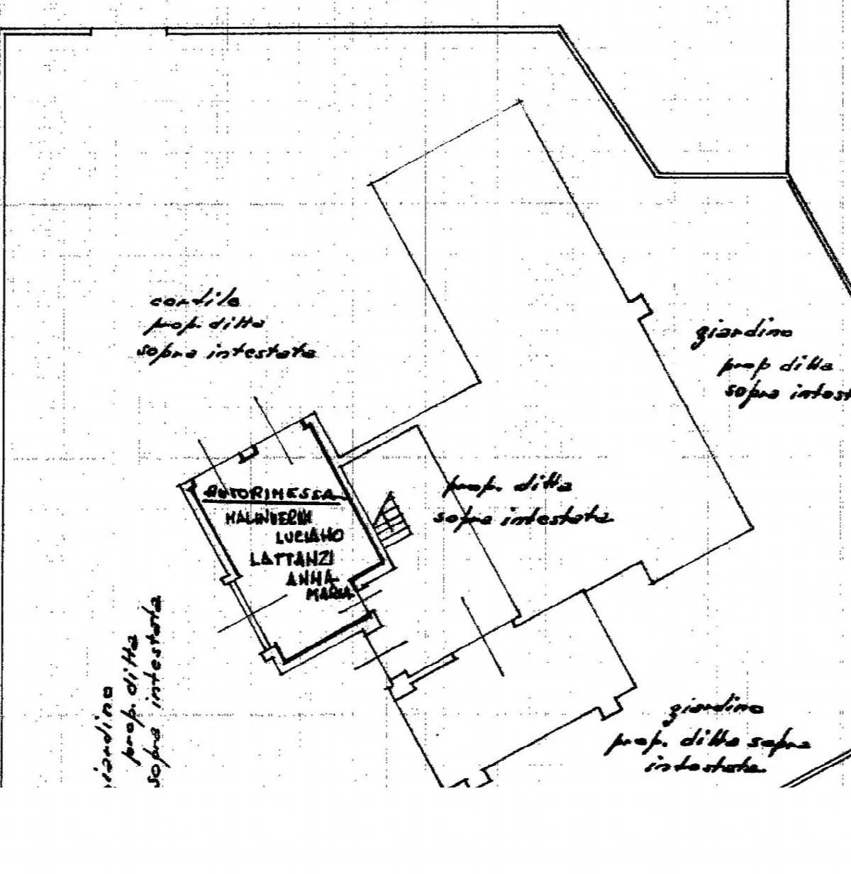 Villa in vendita a Novara - San Paolo - foto 7
