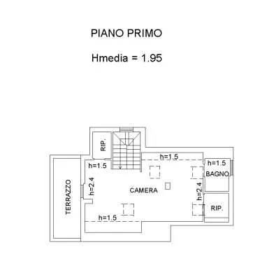 Appartamento in vendita a Sanremo - foto 5