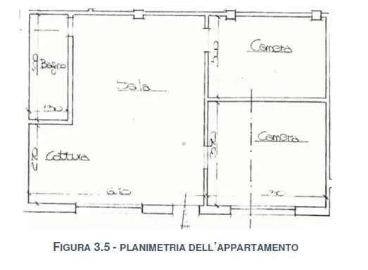 Appartamento in vendita a Diano Castello - foto 8