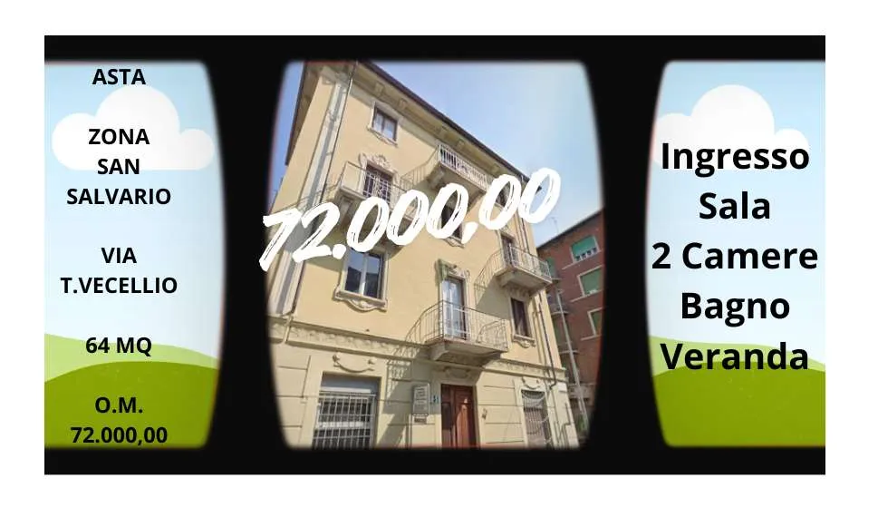 Appartamento in vendita a Torino - San Salvario  / Parco Valentino - foto 1