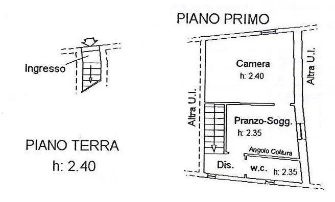 Appartamento in vendita a Chianciano Terme - foto 10