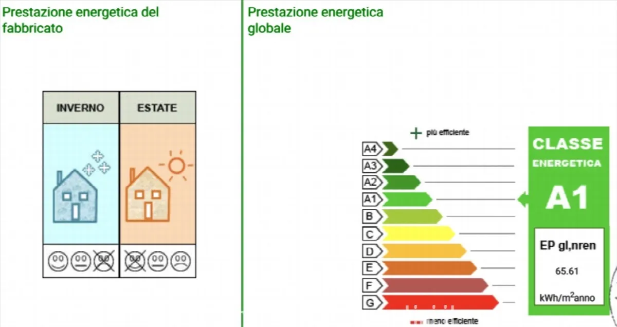 Villa in vendita a Sarteano - foto 6