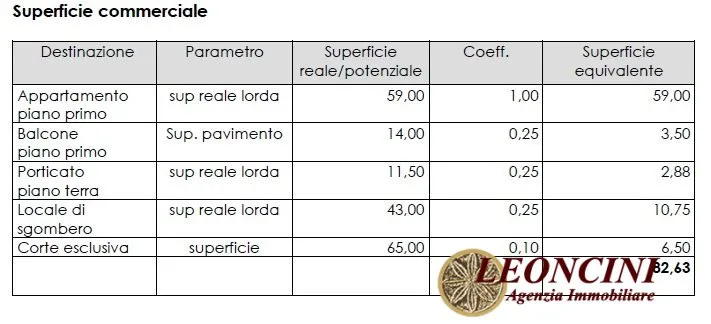 Casa indipendente in vendita a Mulazzo - foto 6
