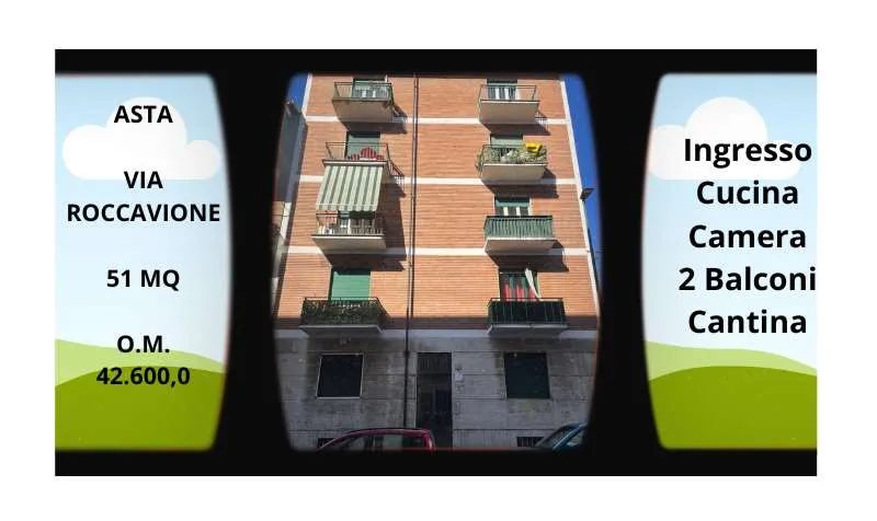 Appartamento in vendita a Torino - Borgata Vittoria - foto 1